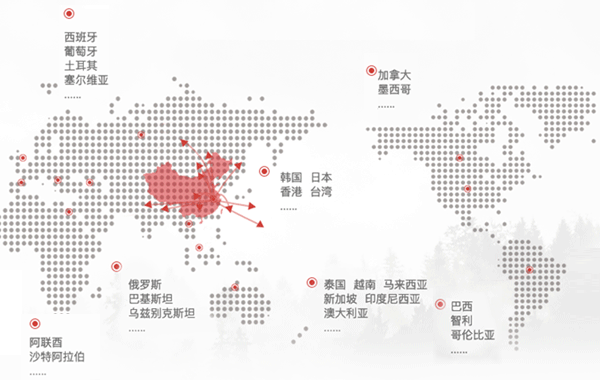 �ɶ���������λ��Χ��