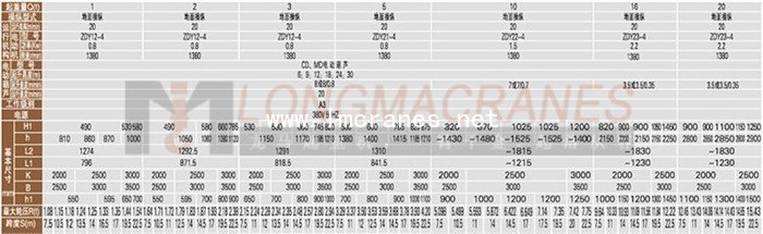 <a href='http://www.lmcranes.net/a/3/gongyeqizhongji/2015/0301/199.ht' target='_blank'><u>单梁起重机</u></a> <a href='http://www.lmcranes.net/a/3/gongyeqizhongji/2015/0301/201.ht' target='_blank'><u>天车</u></a> <a href='http://www.lmcranes.net/a/3/gongyeqizhongji/list_39_2.html' target='_blank'><u>行车</u></a>