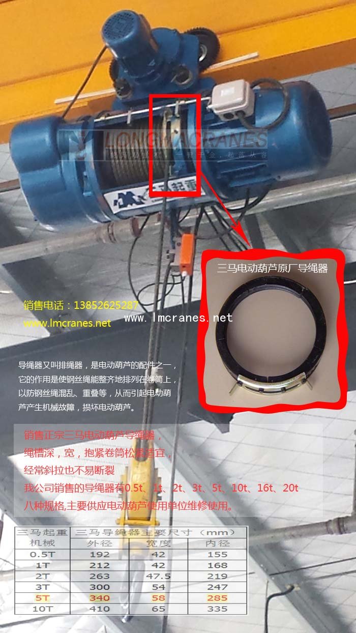 <a href='http://www.lmcranes.net/a/3/qizhongjipeijianxilie/2015/0329/' target='_blank'><u>导绳器</u></a>又叫排绳器,是电动<a href='http://www.lmcranes.net/a/3/a/3/3-6/' target='_blank'><u>葫芦</u></a>的配件之一,它的作用是使<a href='http://www.lmcranes.net/a/3/gongyeqizhongji/list_39_2.html' target='_blank'><u>钢丝绳</u></a>能整齐地排列在卷筒上,以防<a href='http://www.lmcranes.net/a/3/gongyeqizhongji/list_39_2.html' target='_blank'><u>钢丝绳</u></a>混乱、重叠等,从而引起电动<a href='http://www.lmcranes.net/a/3/a/3/3-6/' target='_blank'><u>葫芦</u></a>产生机械故障,损坏电动<a href='http://www.lmcranes.net/a/3/a/3/3-6/' target='_blank'><u>葫芦</u></a>。 CD1、MD1型电动<a href='http://www.lmcranes.net/a/3/a/3/3-6/' target='_blank'><u>葫芦</u></a>现采用的都是圆环式<a href='http://www.lmcranes.net/a/3/qizhongjipeijianxilie/2015/0329/' target='_blank'><u>导绳器</u></a>。<a href='http://www.lmcranes.net/a/3/qizhongjipeijianxilie/2015/0329/' target='_blank'><u>导绳器</u></a>本身不能转动,当卷筒转动时,随<a href='http://www.lmcranes.net/a/3/gongyeqizhongji/list_39_2.html' target='_blank'><u>钢丝绳</u></a>卷绕,由螺纹槽带动沿轴向移动,随时将所缠绕的<a href='http://www.lmcranes.net/a/3/gongyeqizhongji/list_39_2.html' target='_blank'><u>钢丝绳</u></a>准确地引入、引出卷筒的螺旋槽,<a href='http://www.lmcranes.net/a/3/gongyeqizhongji/list_39_2.html' target='_blank'><u>钢丝绳</u></a>由<a href='http://www.lmcranes.net/a/3/qizhongjipeijianxilie/2015/0329/' target='_blank'><u>导绳器</u></a>的缺口排出。 <a href='http://www.lmcranes.net/a/3/qizhongjipeijianxilie/2015/0329/' target='_blank'><u>导绳器</u></a>工作时侧向受力很大,因此常容易引起折段,是电动<a href='http://www.lmcranes.net/a/3/a/3/3-6/' target='_blank'><u>葫芦</u></a>上最易损坏的零件之一。 <a href='http://www.lmcranes.net/a/3/qizhongjipeijianxilie/2015/0329/' target='_blank'><u>导绳器</u></a>具有以下几个优点: (1)避免<a href='http://www.lmcranes.net/a/3/gongyeqizhongji/list_39_2.html' target='_blank'><u>钢丝绳</u></a>的缠绕,保证电动<a href='http://www.lmcranes.net/a/3/a/3/3-6/' target='_blank'><u>葫芦</u></a>正常工作; (2)延长<a href='http://www.lmcranes.net/a/3/gongyeqizhongji/list_39_2.html' target='_blank'><u>钢丝绳</u></a>、卷筒的使用寿命; (3)互换性好,质量稳定。 起重机厂<a href='http://www.lmcranes.net/a/3/qizhongjipeijianxilie/2015/0329/' target='_blank'><u>导绳器</u></a>性能要求标准: (1)能顺利地出入绳; (2)能可靠地压绳,使<a href='http://www.lmcranes.net/a/3/gongyeqizhongji/list_39_2.html' target='_blank'><u>钢丝绳</u></a>不能起跳离槽; (3)能流畅移动,排绳而不乱绳; (4)<a href='http://www.lmcranes.net/a/3/qizhongjipeijianxilie/2015/0329/' target='_blank'><u>导绳器</u></a>安装拆卸与维护保养方便; (5)<a href='http://www.lmcranes.net/a/3/qizhongjipeijianxilie/2015/0329/' target='_blank'><u>导绳器</u></a>应耐磨; (6)保证<a href='http://www.lmcranes.net/a/3/gongyeqizhongji/list_39_2.html' target='_blank'><u>钢丝绳</u></a>在卷筒轴线方向有一定偏角而不发生绳筒间干扰; (7)当与起升限位器配合使用时,应能保证可靠限位作用等。