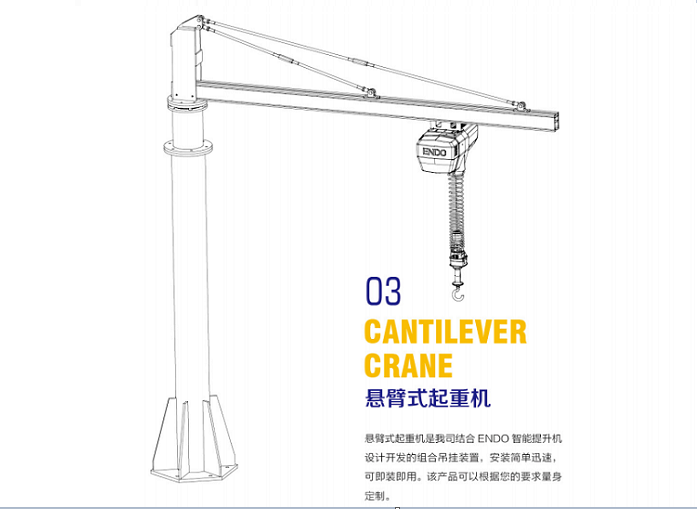 智能平衡器在<a href='http://www.lmcranes.net/plus/list.php?tid=18' target='_blank'><u>悬臂吊</u></a>上面的案例