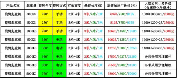 綯<a href='http://www.lmcranes.net/plus/list.php?tid=18' target='_blank'><u>۵</u></a>۸